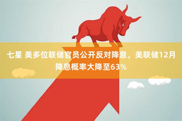 七星 美多位联储官员公开反对降息，美联储12月降息概率大降至63%