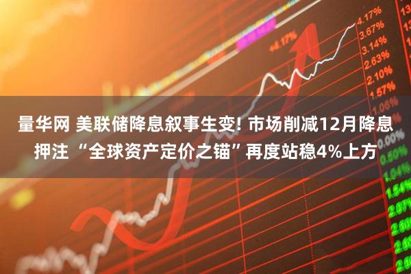 量华网 美联储降息叙事生变! 市场削减12月降息押注 “全球资产定价之锚”再度站稳4%上方